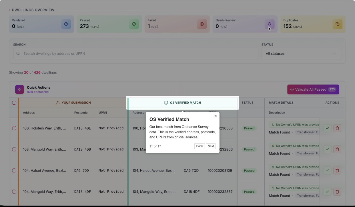 Finalized dataset dashboard with tour guide overlays highlighting panels